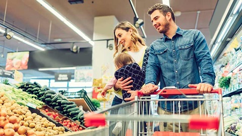 koopkracht supermarkt energie
